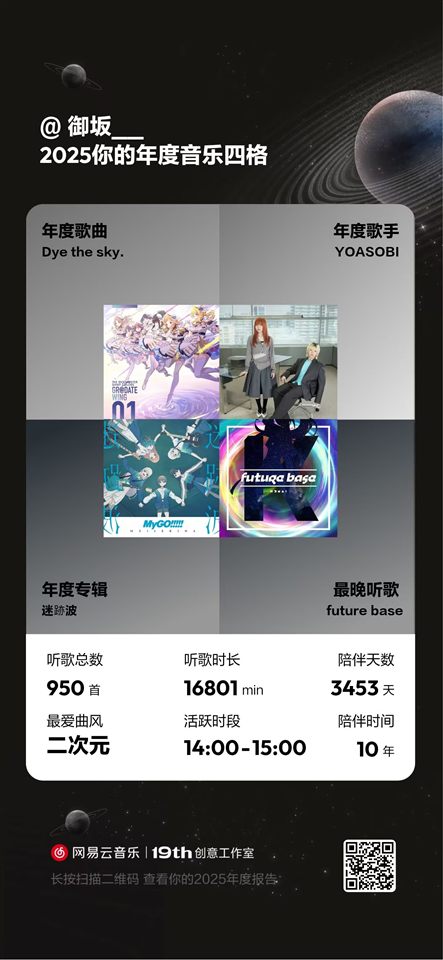 又一年傻逼二次元。九张年度记录串起这一年的听歌、现场与二次元切片。, 媒体 9